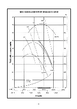 Предварительный просмотр 50 страницы McQuay MDB075B Manual