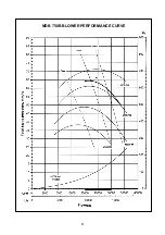 Предварительный просмотр 52 страницы McQuay MDB075B Manual