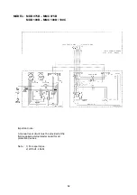 Предварительный просмотр 63 страницы McQuay MDB075B Manual