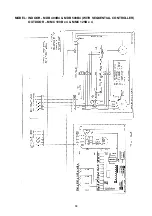 Предварительный просмотр 69 страницы McQuay MDB075B Manual