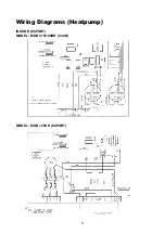 Предварительный просмотр 72 страницы McQuay MDB075B Manual