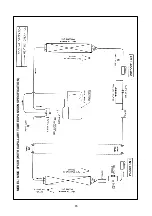 Предварительный просмотр 86 страницы McQuay MDB075B Manual