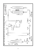 Предварительный просмотр 87 страницы McQuay MDB075B Manual