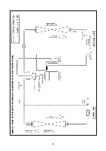 Предварительный просмотр 88 страницы McQuay MDB075B Manual