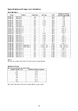 Предварительный просмотр 96 страницы McQuay MDB075B Manual