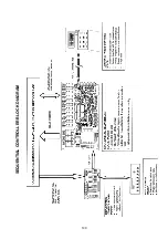 Предварительный просмотр 101 страницы McQuay MDB075B Manual