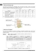 Предварительный просмотр 10 страницы McQuay MDS030A Service Manual