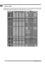 Предварительный просмотр 12 страницы McQuay MDS030A Service Manual