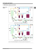 Предварительный просмотр 13 страницы McQuay MDS030A Service Manual