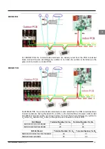 Предварительный просмотр 25 страницы McQuay MDS030A Service Manual