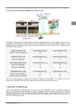 Предварительный просмотр 27 страницы McQuay MDS030A Service Manual