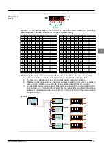 Предварительный просмотр 55 страницы McQuay MDS030A Service Manual