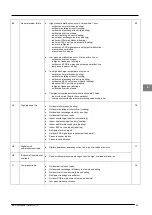 Предварительный просмотр 75 страницы McQuay MDS030A Service Manual