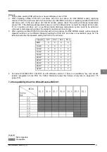 Предварительный просмотр 97 страницы McQuay MDS030A Service Manual