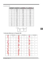 Предварительный просмотр 99 страницы McQuay MDS030A Service Manual