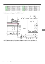 Предварительный просмотр 101 страницы McQuay MDS030A Service Manual