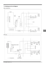 Предварительный просмотр 133 страницы McQuay MDS030A Service Manual