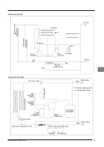 Предварительный просмотр 135 страницы McQuay MDS030A Service Manual