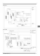 Предварительный просмотр 137 страницы McQuay MDS030A Service Manual