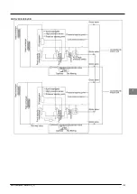 Предварительный просмотр 141 страницы McQuay MDS030A Service Manual