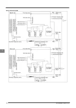 Предварительный просмотр 142 страницы McQuay MDS030A Service Manual