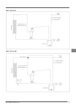 Предварительный просмотр 143 страницы McQuay MDS030A Service Manual