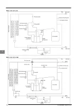 Предварительный просмотр 144 страницы McQuay MDS030A Service Manual