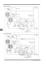 Предварительный просмотр 146 страницы McQuay MDS030A Service Manual