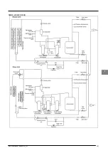 Предварительный просмотр 147 страницы McQuay MDS030A Service Manual