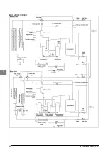 Предварительный просмотр 148 страницы McQuay MDS030A Service Manual