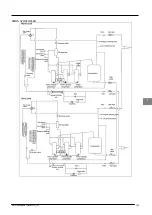 Предварительный просмотр 149 страницы McQuay MDS030A Service Manual