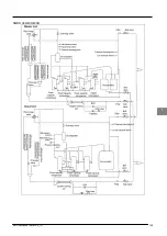 Предварительный просмотр 151 страницы McQuay MDS030A Service Manual