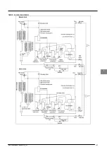 Предварительный просмотр 153 страницы McQuay MDS030A Service Manual