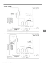 Предварительный просмотр 155 страницы McQuay MDS030A Service Manual