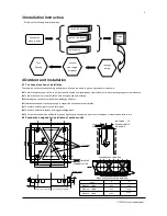 Preview for 5 page of McQuay MDS080B Installation Manual