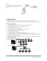 Preview for 15 page of McQuay MDS080B Installation Manual