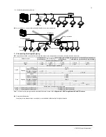 Preview for 16 page of McQuay MDS080B Installation Manual