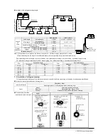 Preview for 18 page of McQuay MDS080B Installation Manual