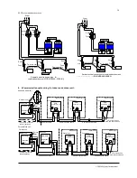 Preview for 21 page of McQuay MDS080B Installation Manual