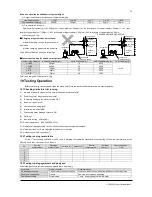 Preview for 25 page of McQuay MDS080B Installation Manual