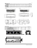 Preview for 29 page of McQuay MDS080B Installation Manual