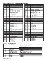 Preview for 18 page of McQuay MHC Series Installation & Maintenance Data