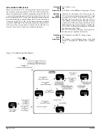 Preview for 14 page of McQuay MicroTech II Operation & Maintenance Manual