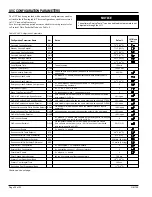 Preview for 30 page of McQuay MicroTech II Operation & Maintenance Manual