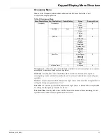 Preview for 17 page of McQuay MicroTech III RAH Operation And Maintenance Manual