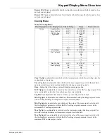 Preview for 21 page of McQuay MicroTech III RAH Operation And Maintenance Manual