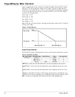 Preview for 22 page of McQuay MicroTech III RAH Operation And Maintenance Manual