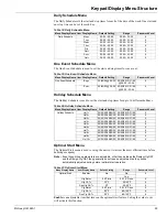 Preview for 29 page of McQuay MicroTech III RAH Operation And Maintenance Manual