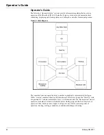 Preview for 62 page of McQuay MicroTech III RAH Operation And Maintenance Manual