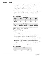 Preview for 92 page of McQuay MicroTech III RAH Operation And Maintenance Manual